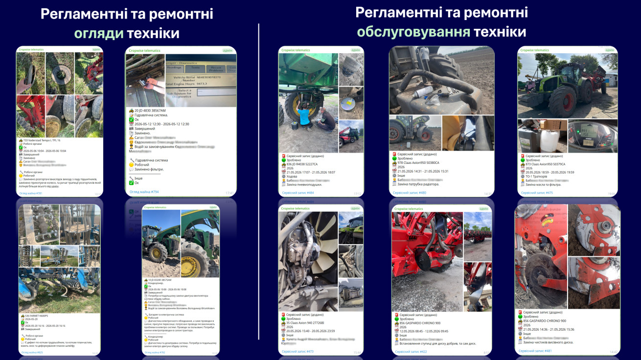  Систематизовані фотозвіти інженерної служби