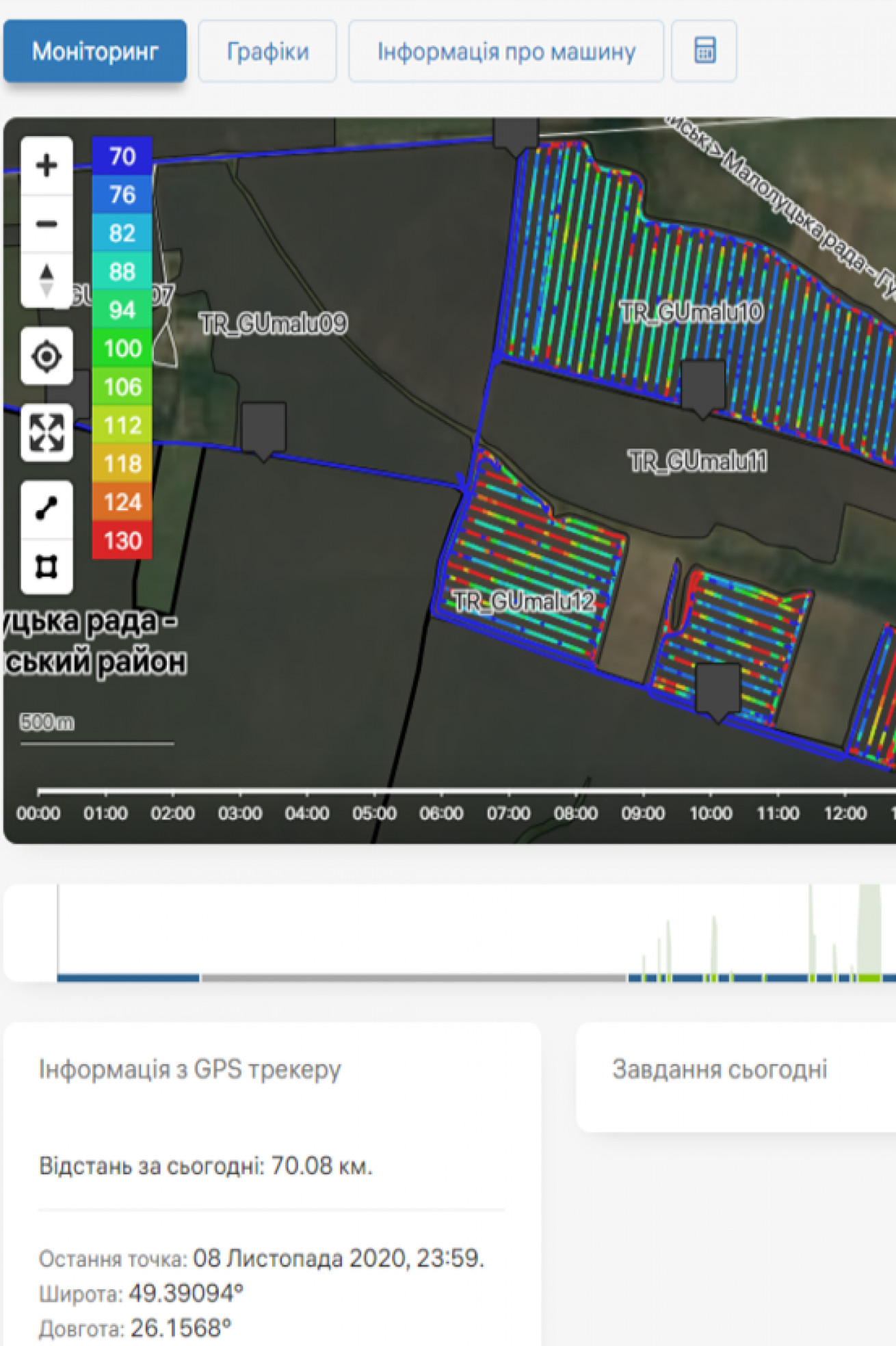  Результат роботи агрегатів з внесення ТМЦ автоматично зберігаються в Cropio (Cropwise Operations – Прим. Ред.) та доступні для подальшого аналізу